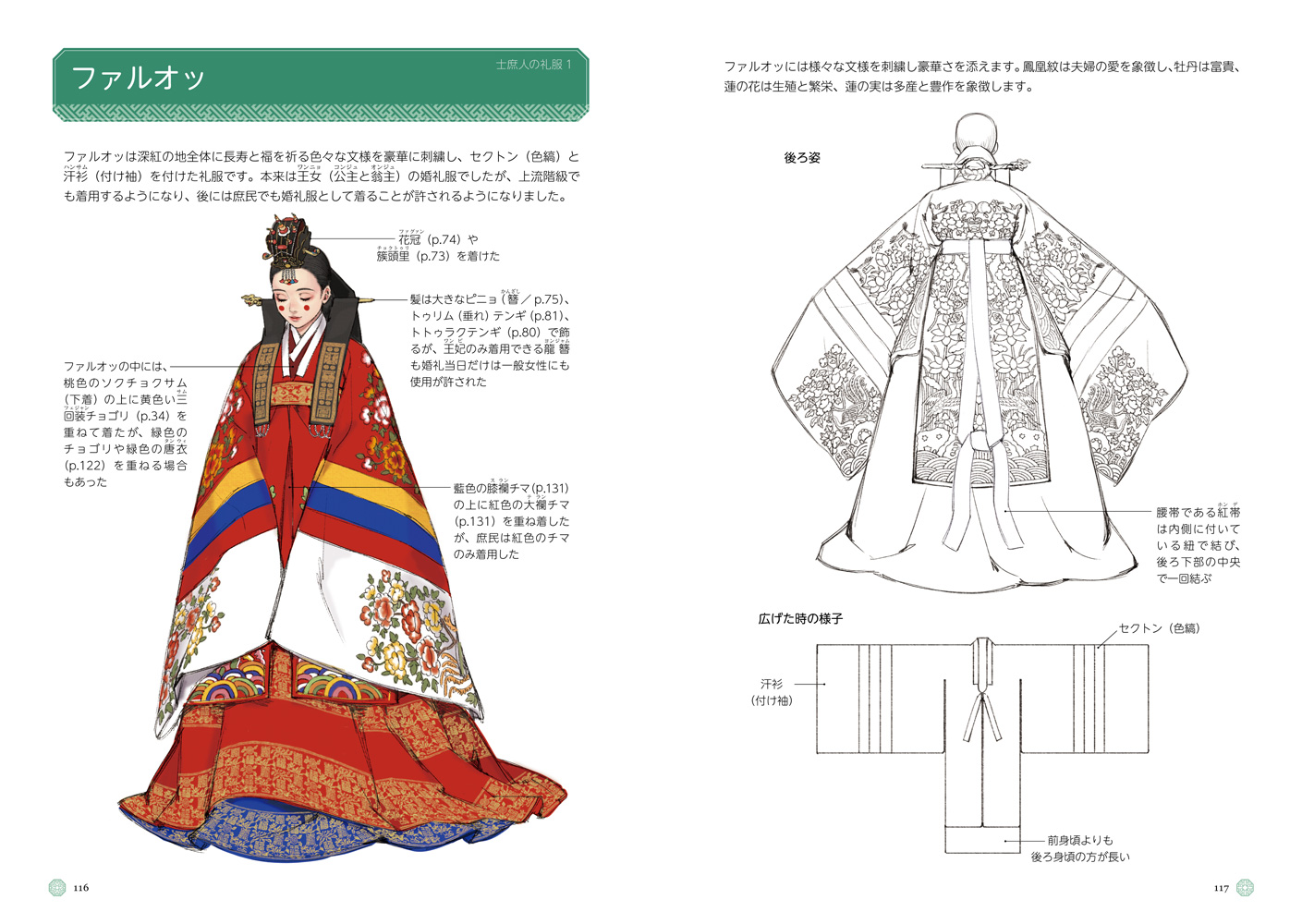 楽天ブックス イラストでわかる伝統衣装 韓服 女性編 構造 髪型