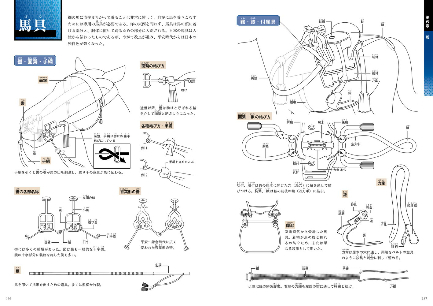 楽天ブックス イラストでわかる日本の甲冑 古代から戦国 安土桃山までの鎧 兜 武器 馬具を徹底図解 渡辺信吾 ウエイド 本