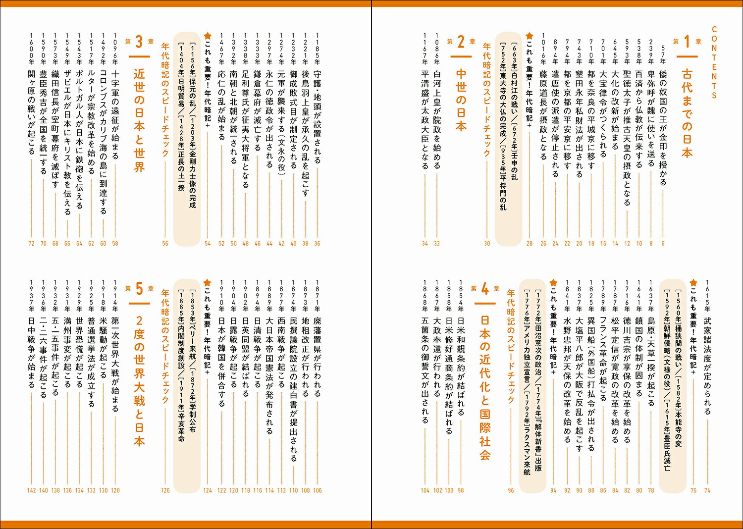 �ޥ󥬤Ǥ狼����ؼҲ����ǯ��ŵ���COMIC��STUDY��[�ظ��ץ饹]