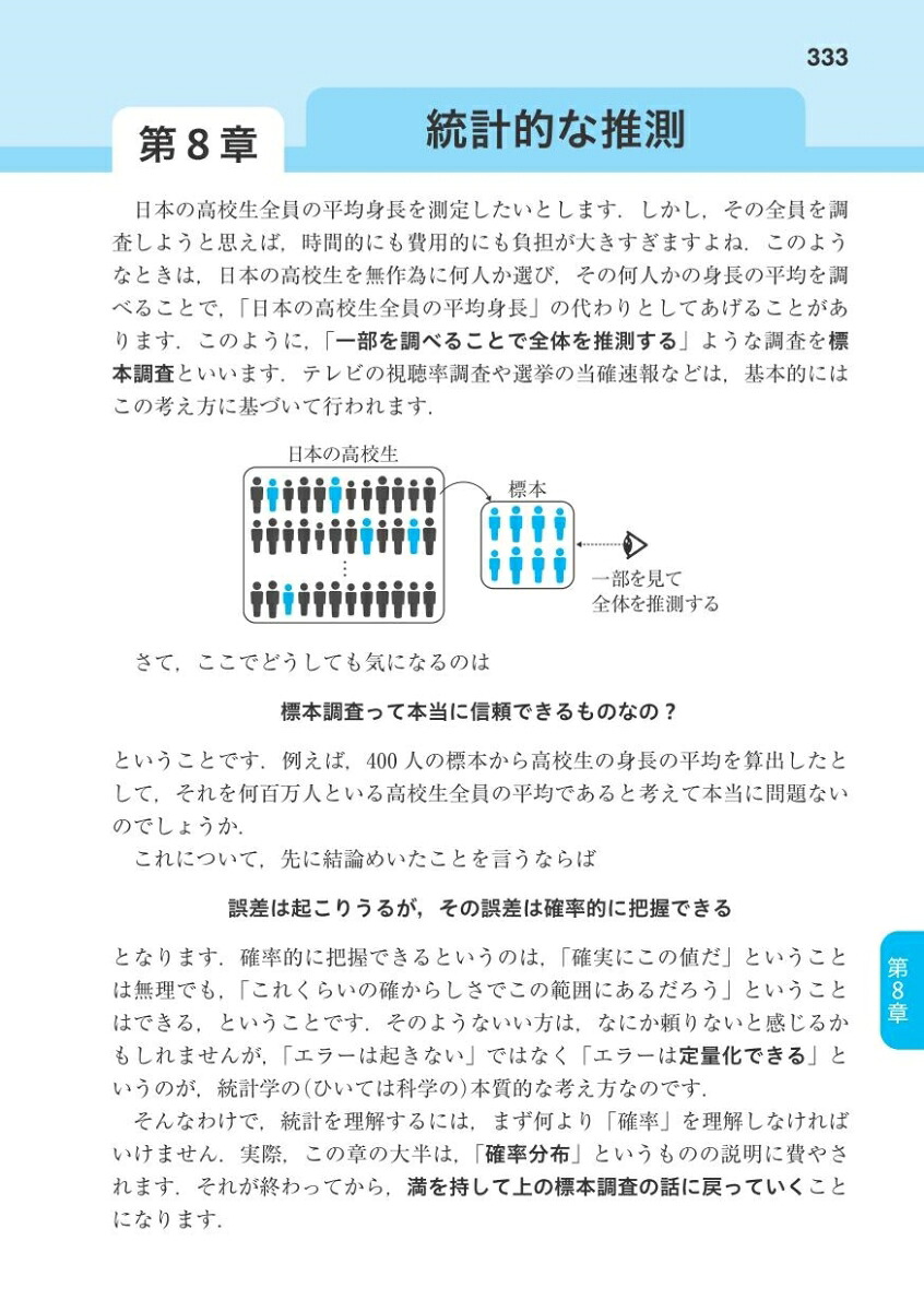 数学2・B入門問題精講[池田洋介]