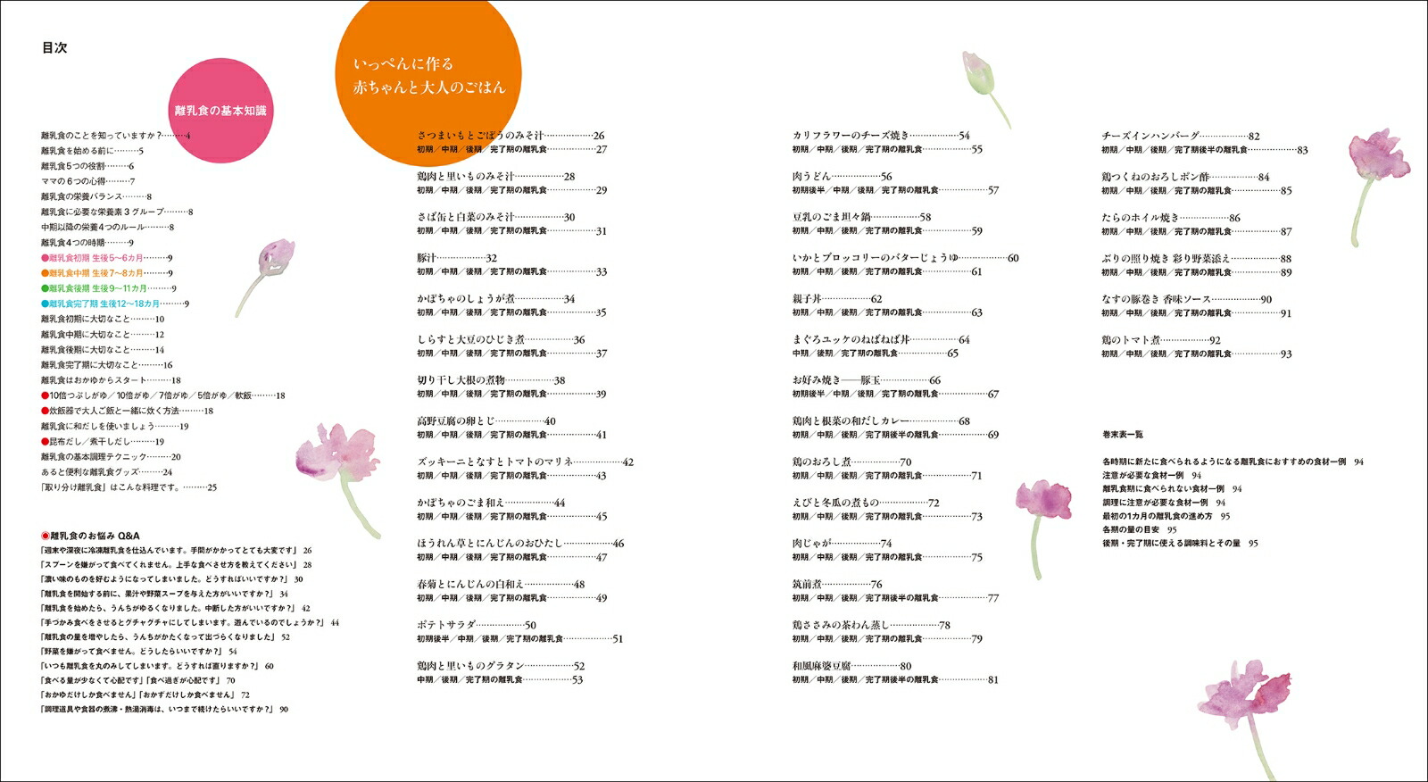 äڤ˺֤ͤΤϤμĴƥ˥å٤ޤǤ狼٤Ĵǲ²ߤʤ٤¤μʬΥ[ĳ]