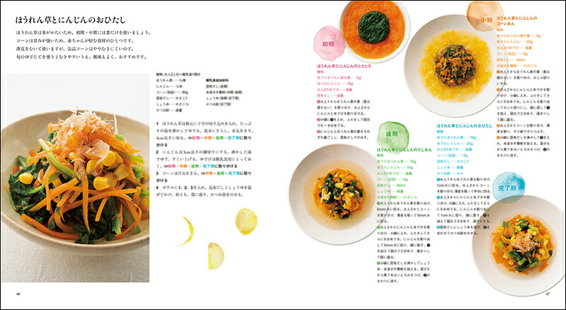 äڤ˺֤ͤΤϤμĴƥ˥å٤ޤǤ狼٤Ĵǲ²ߤʤ٤¤μʬΥ[ĳ]