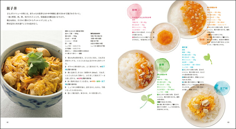 äڤ˺֤ͤΤϤμĴƥ˥å٤ޤǤ狼٤Ĵǲ²ߤʤ٤¤μʬΥ[ĳ]