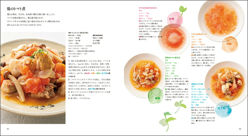 äڤ˺֤ͤΤϤμĴƥ˥å٤ޤǤ狼٤Ĵǲ²ߤʤ٤¤μʬΥ[ĳ]