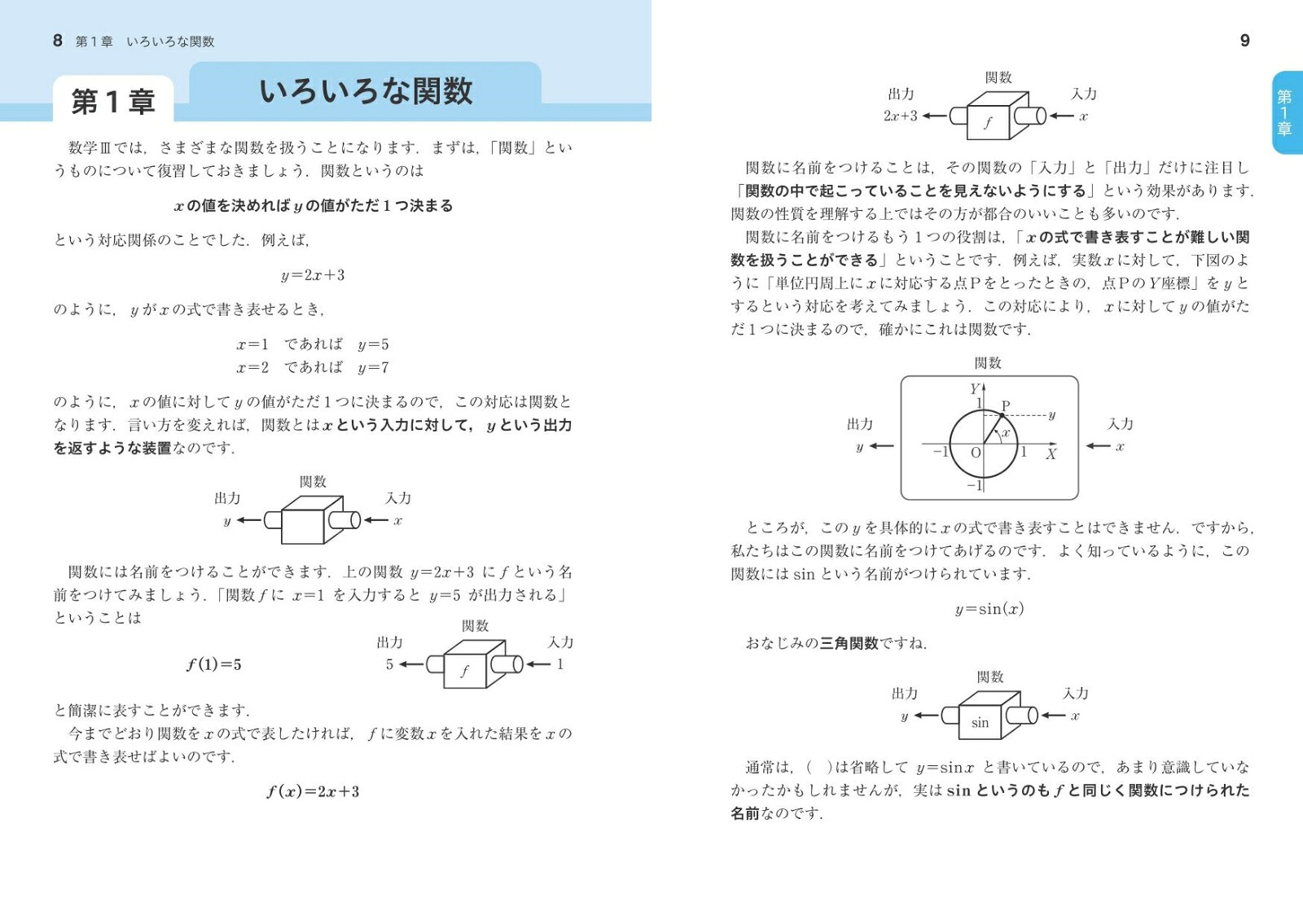 数学3・C入門問題精講[池田洋介]