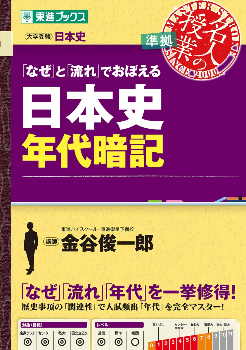 金谷の日本史「なぜ」と「流れ」がわかる本 中世・近世史／金谷俊一郎 