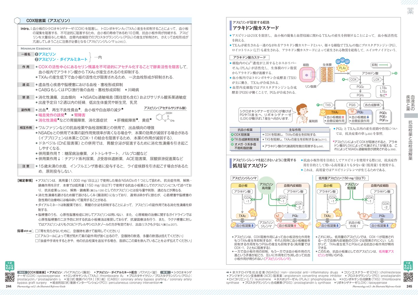 �����ߤ����vol.2��[���ž���ʳظ����]