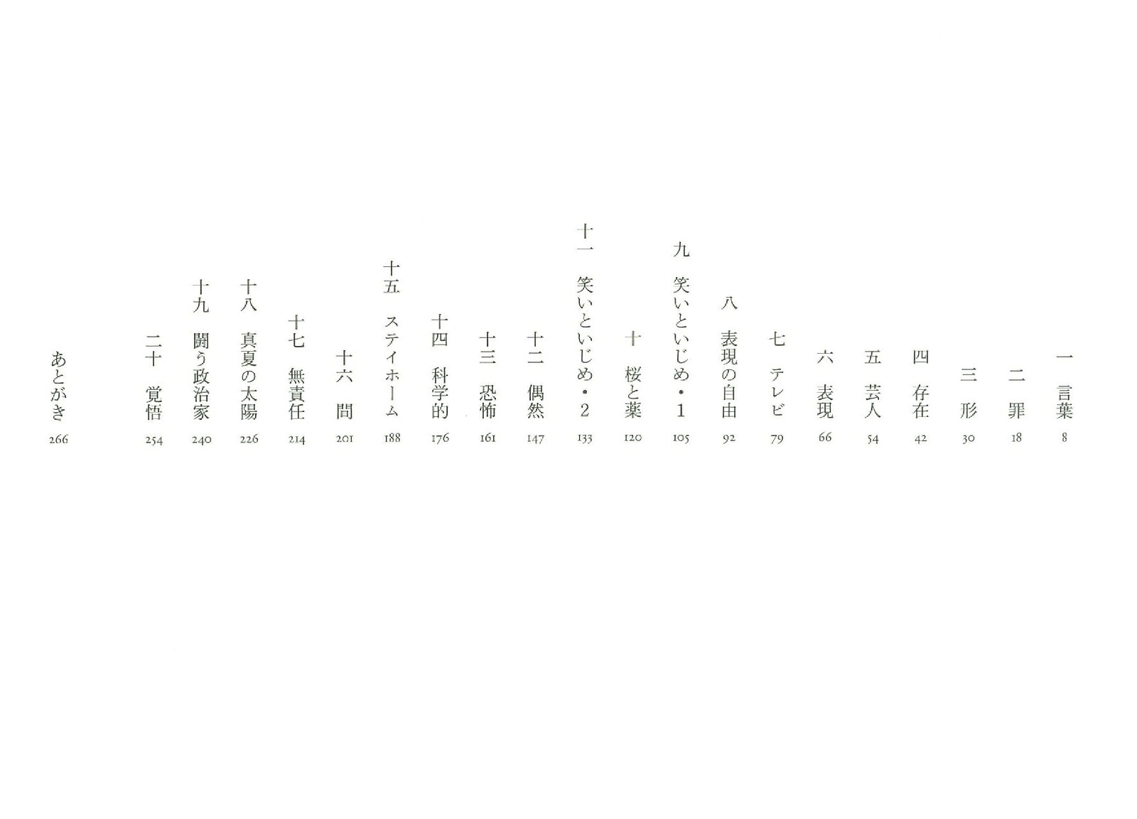 芸人人語[太田光]