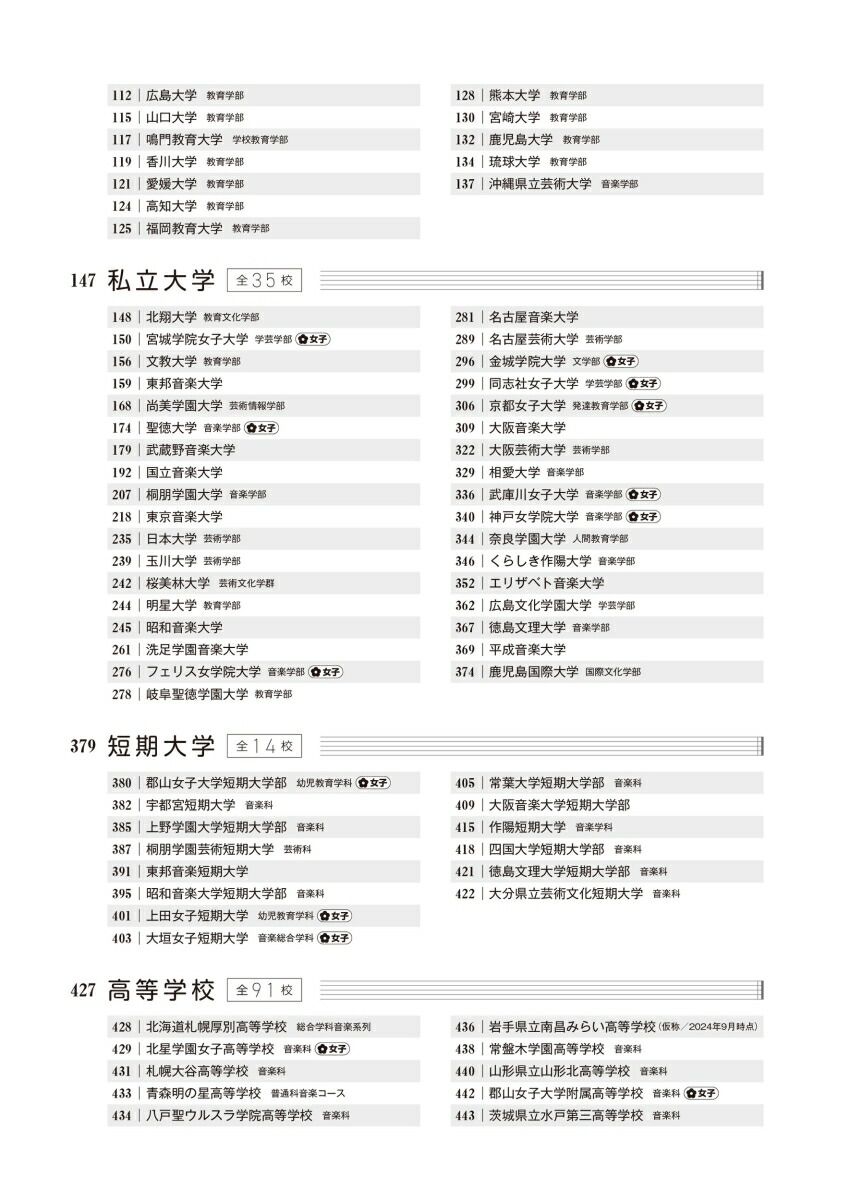 ������ء��⹻�ع�����2025���Ω�硦���硦û�硦�⹻����ر������ڳع�[����Ƿͧ��]