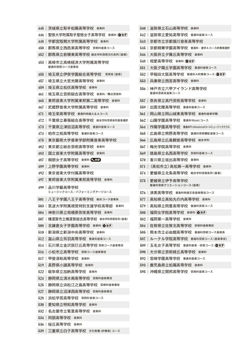 ������ء��⹻�ع�����2025���Ω�硦���硦û�硦�⹻����ر������ڳع�[����Ƿͧ��]