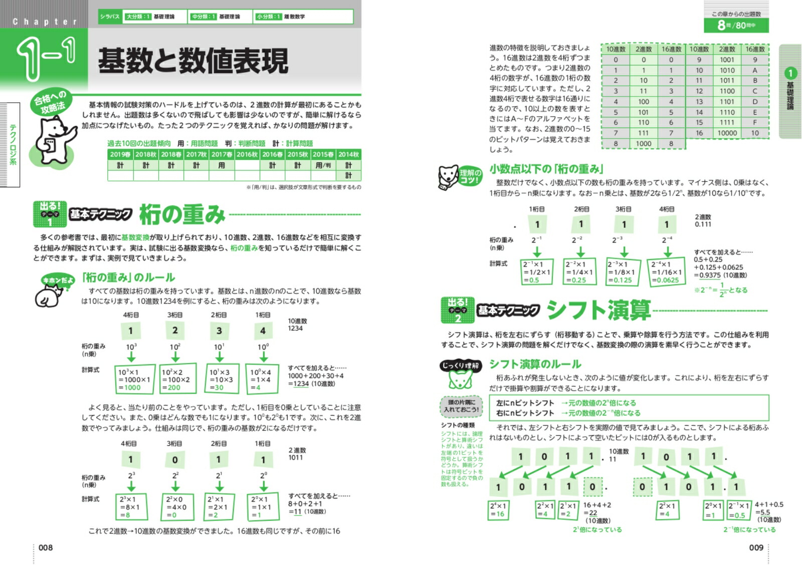 ����02ǯ���ܾ��󵻽ѼԤο��褯�狼�붵�ʽ�[���������ơ��륳��ԥ塼��]