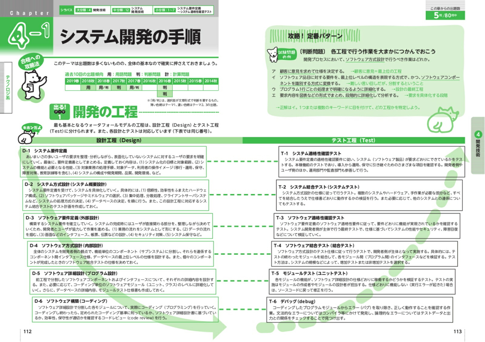 ����02ǯ���ܾ��󵻽ѼԤο��褯�狼�붵�ʽ�[���������ơ��륳��ԥ塼��]