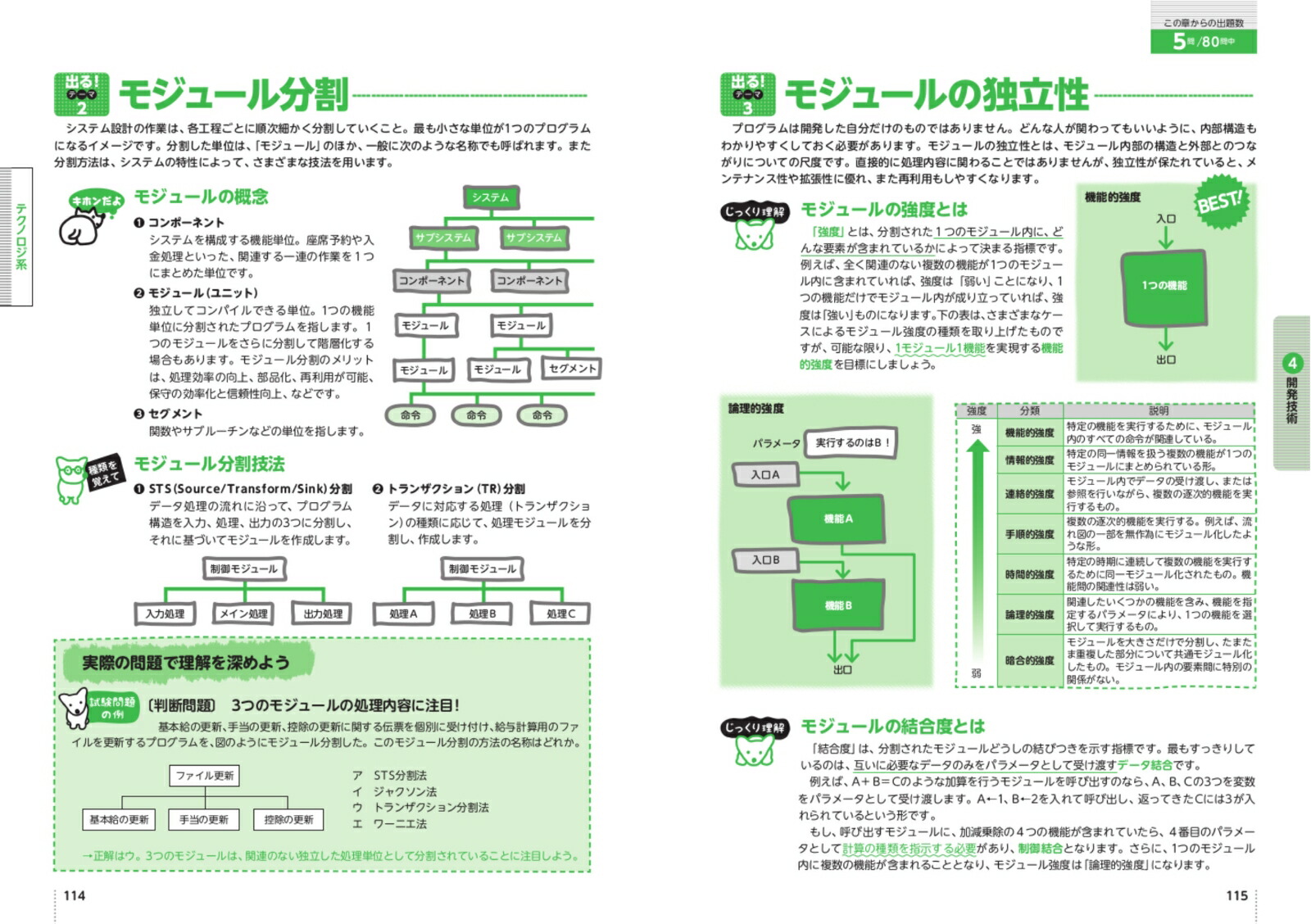 ����02ǯ���ܾ��󵻽ѼԤο��褯�狼�붵�ʽ�[���������ơ��륳��ԥ塼��]