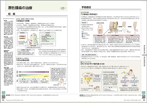 薬がみえる（vol.3）[医療情報科学研究所]