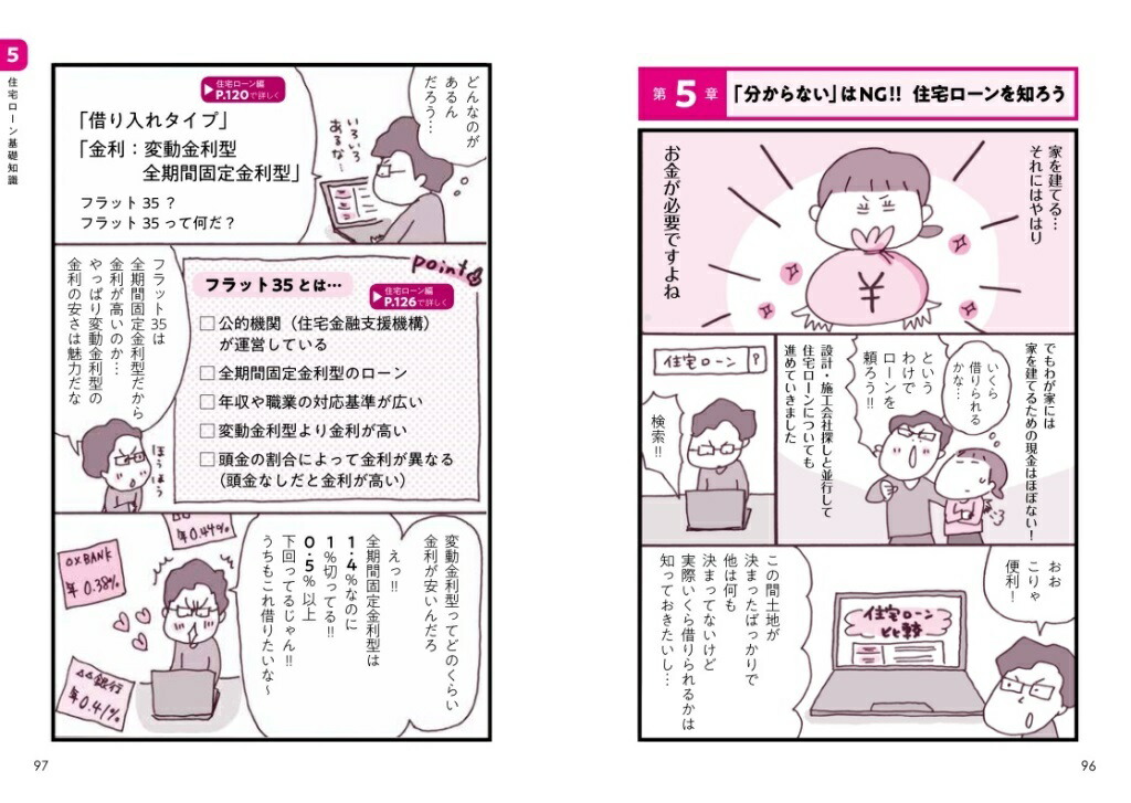 楽天ブックス 貯金0円 知識0から家建てちゃいました えのきのこ 本