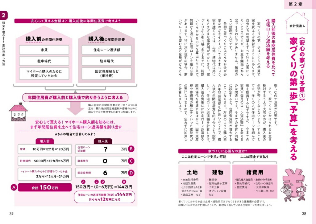 楽天ブックス 貯金0円 知識0から家建てちゃいました えのきのこ 本