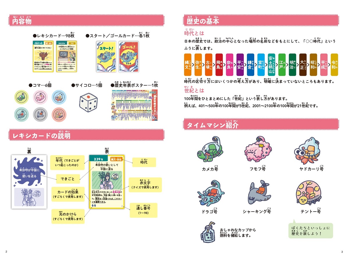 カードすごろくレキシトリップfromDVD付学研まんがNEW日本の歴史（まなびGames）[大石学]