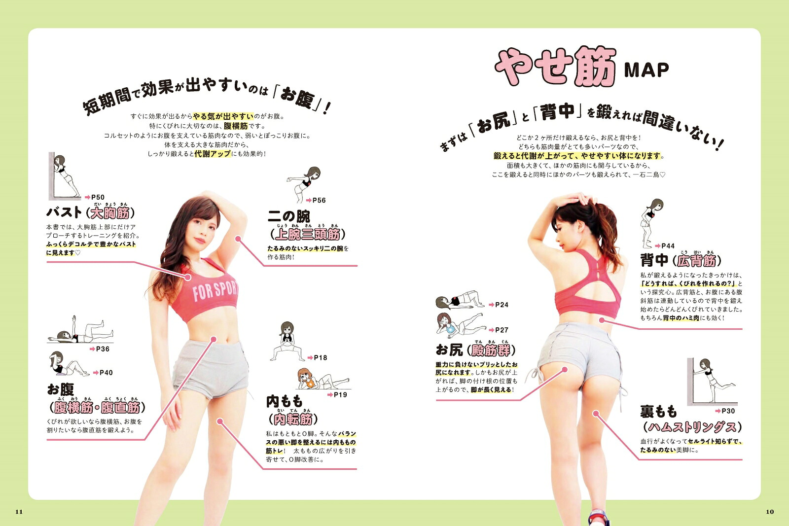 はじめてのやせ筋トレおうちレッスンDVD[とがわ愛]