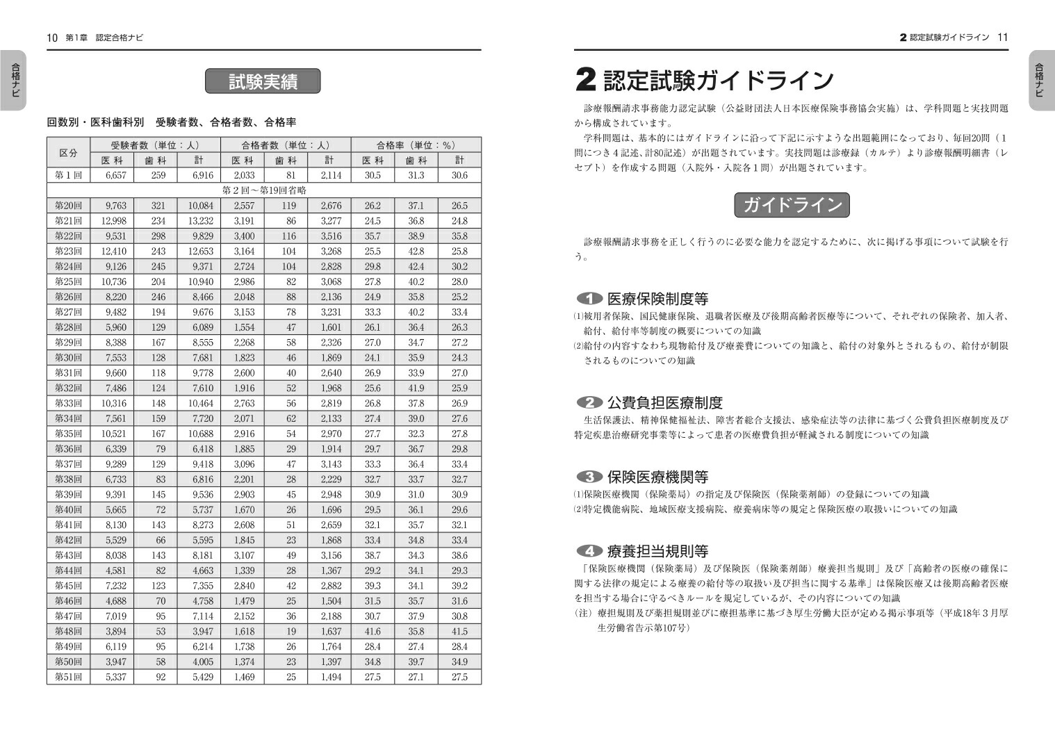 楽天ブックス 診療報酬請求事務能力認定試験医科 最新問題と受験対策 令和2年4月版 本