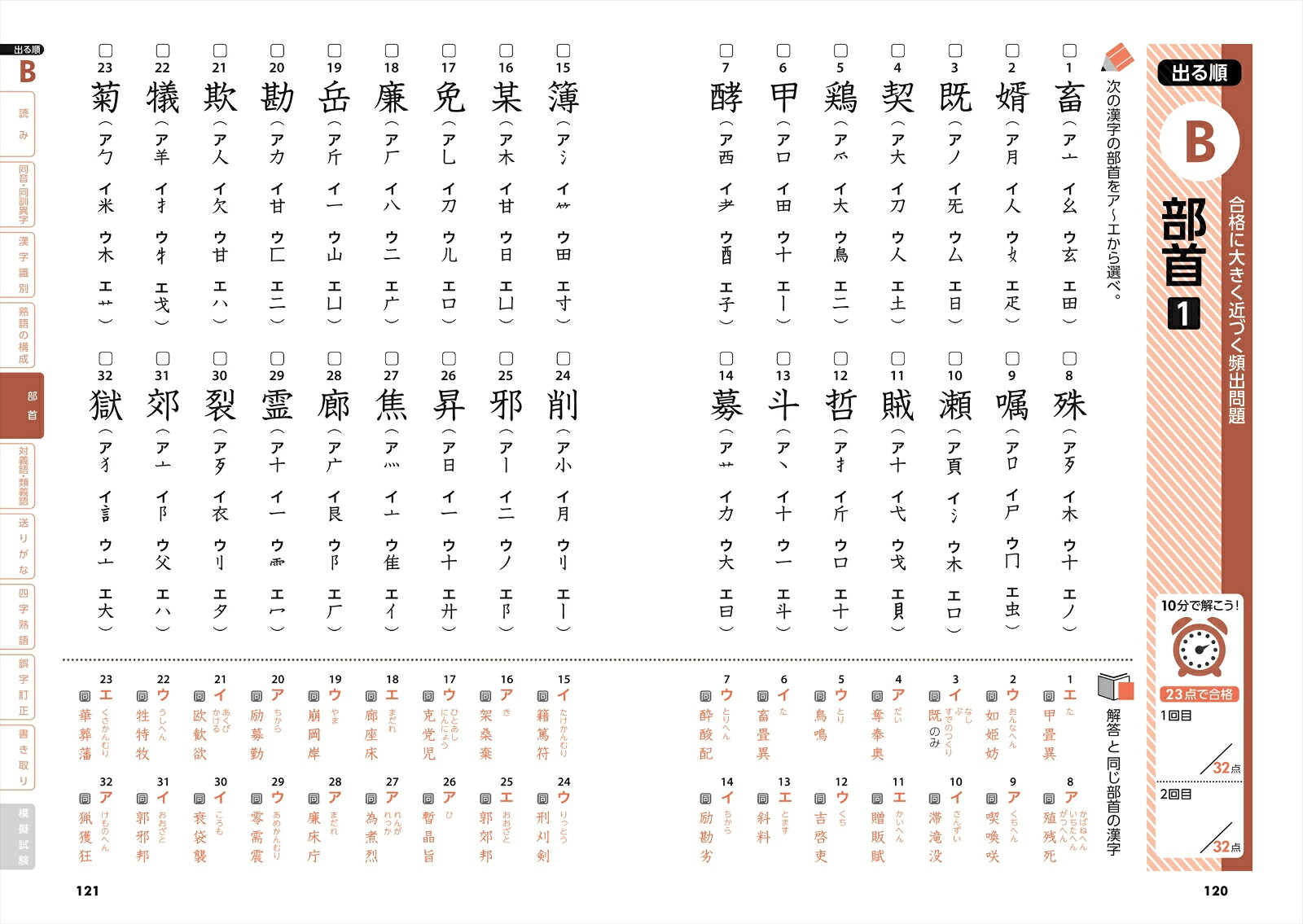 史上最強の漢検マスター3級問題集