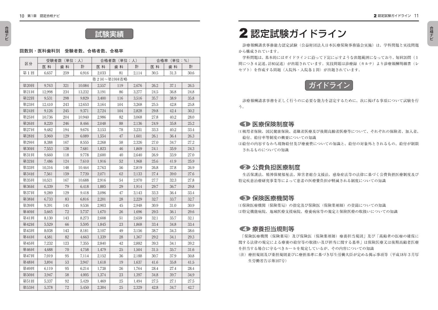 楽天ブックス 診療報酬請求事務能力認定試験 最新問題と受験対策 令和3年4月版 医科 本