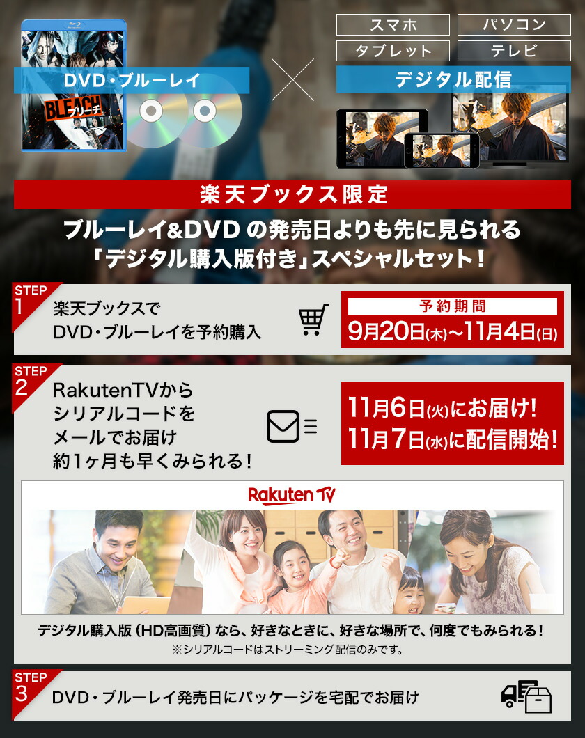 楽天ブックス 楽天ブックス限定 Bleach ブルーレイ プレミアム エディション 初回仕様 Blu Ray デジタル配信 購入版 Hd高画質 福士蒼汰 杉咲花オリジナルインタビュー動画 ポラロイド風ブロマイド キャラクタートレーディングカード 佐藤信介 福士蒼汰