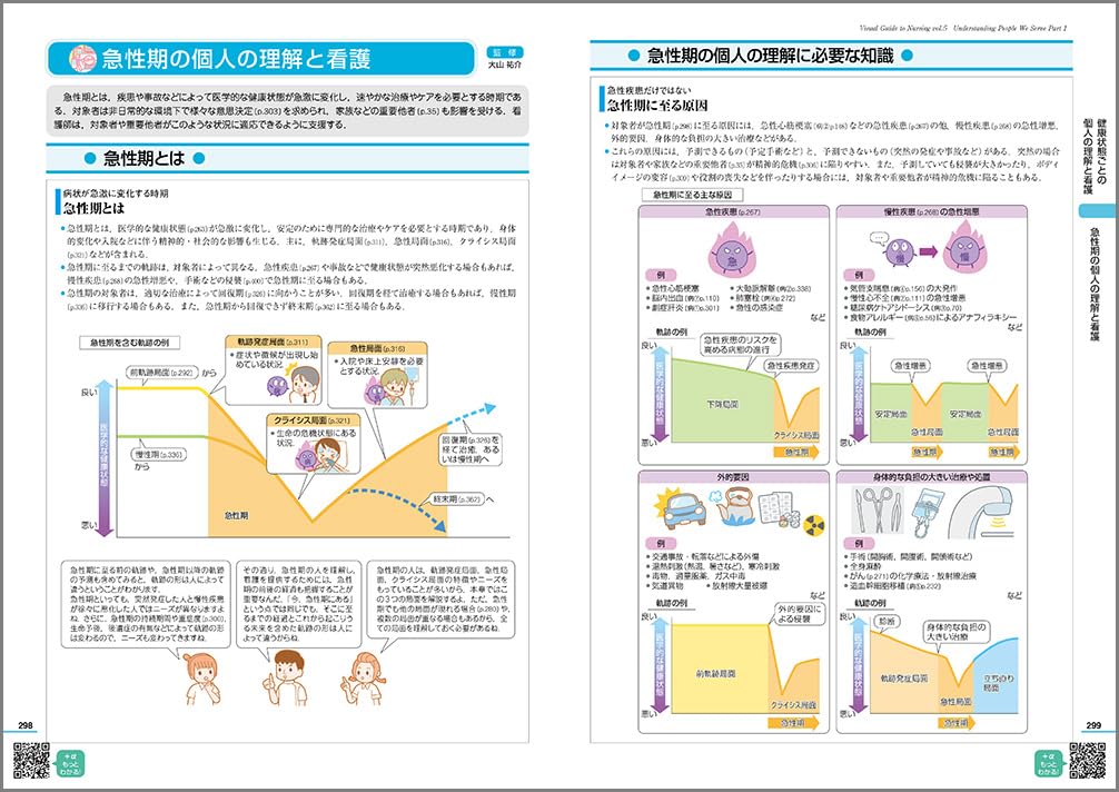 看護がみえる（vol.5）対象の理解1[医療情報科学研究所]