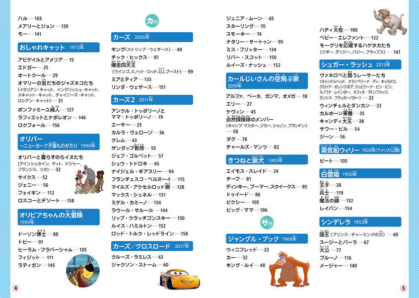 楽天ブックス ディズニー サブキャラクター500大事典 講談社 本