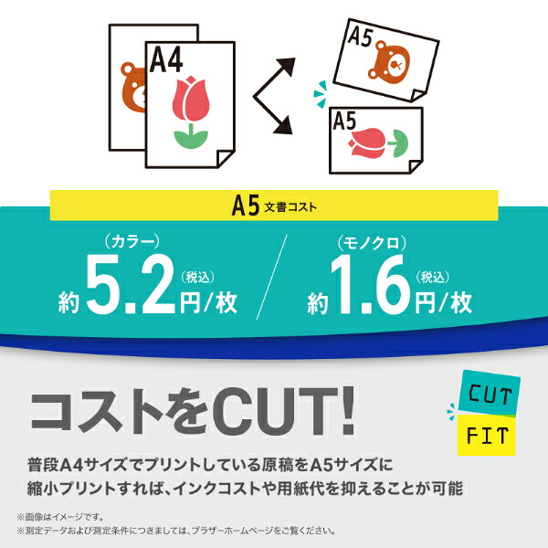 プリンターブラザーA4インクジェット複合機DCP-J1800NCUTFIT(カットフィット)Wi-Fi自動両面自動カットスマホ対応
