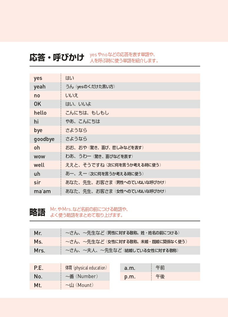改訂第2版キクタン【中学英単語】高校入試レベル [ 文教編集部 ]