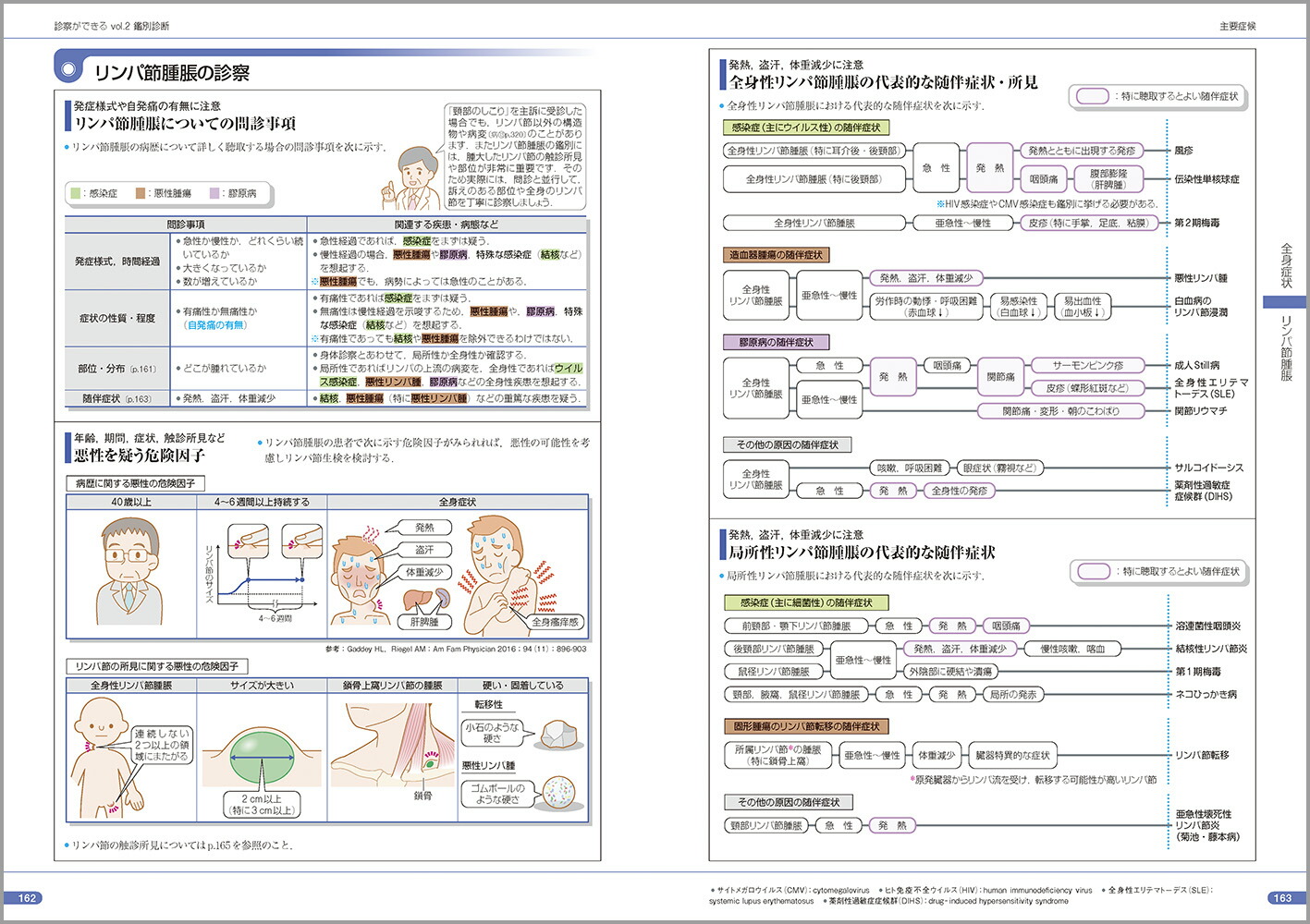 �ǻ����Ǥ����vol.2�˴��̿���[���ž���ʳظ����]