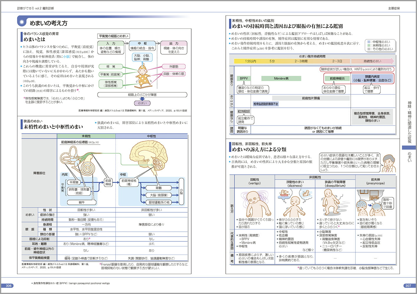 �ǻ����Ǥ����vol.2�˴��̿���[���ž���ʳظ����]