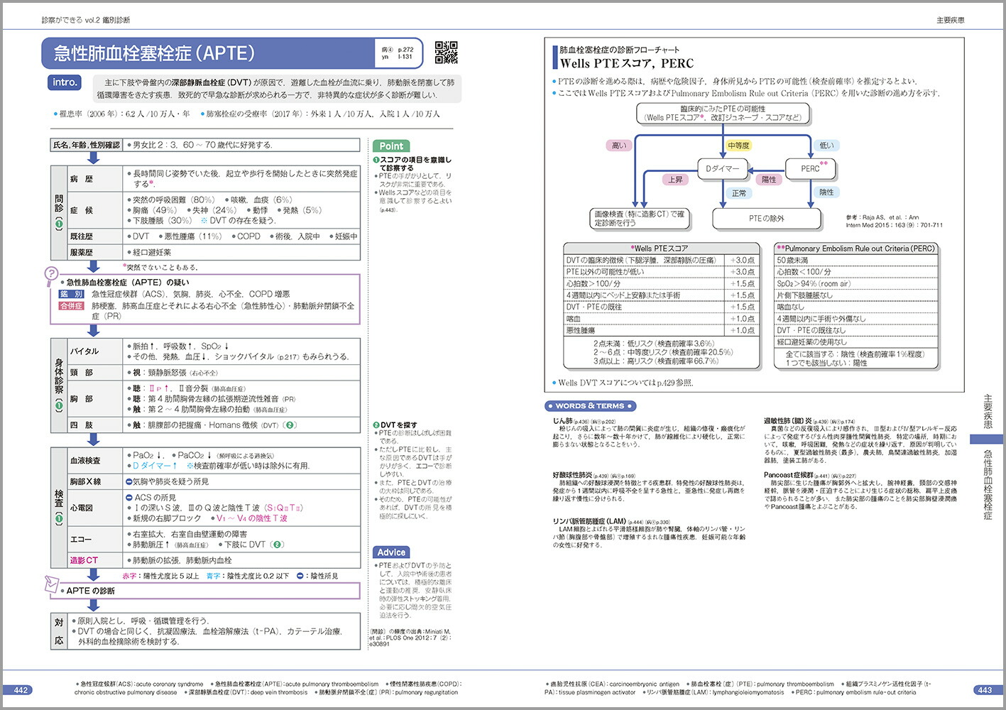 �ǻ����Ǥ����vol.2�˴��̿���[���ž���ʳظ����]