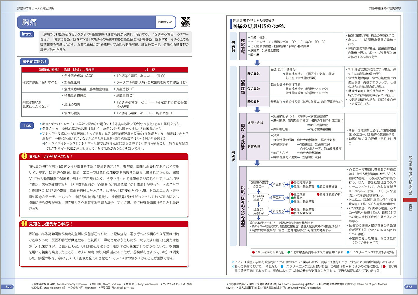 �ǻ����Ǥ����vol.2�˴��̿���[���ž���ʳظ����]