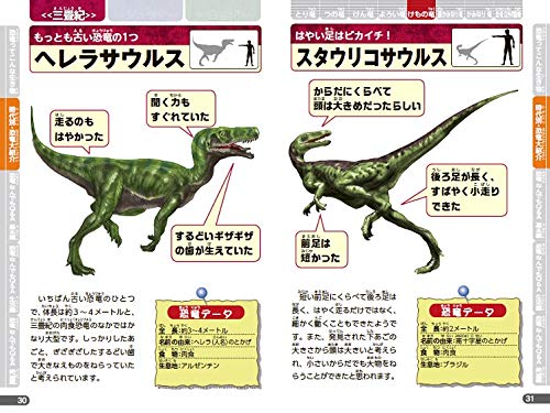 スタウリコサウルス Staurikosaurus Japaneseclass Jp スタウリコサウルス Staurikosaurus Japaneseclass Jp