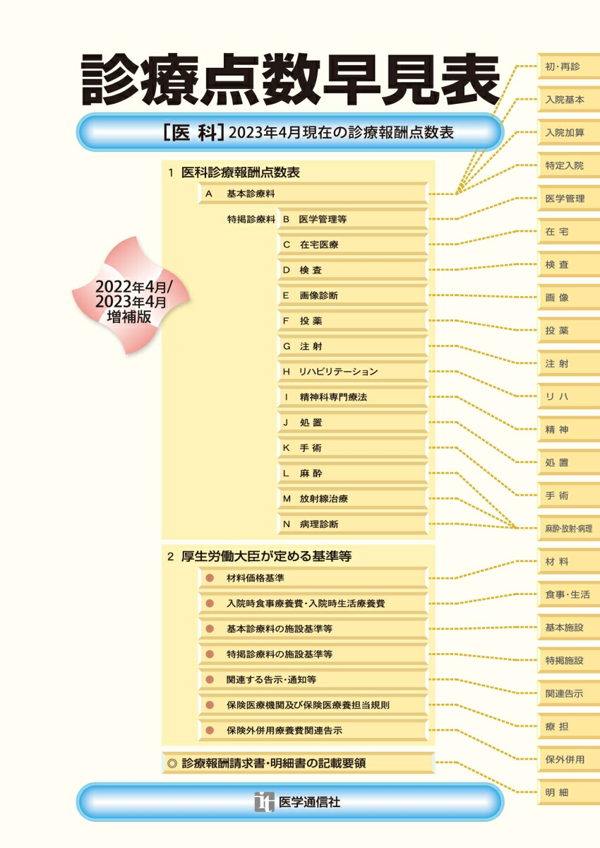 楽天ブックス: 診療点数早見表 2023年4月増補版 - ［医科］2023年4月