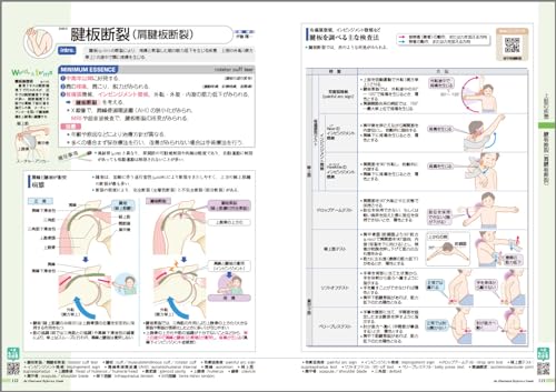 病気がみえる（vol.11）運動器・整形外科[医療情報科学研究所]