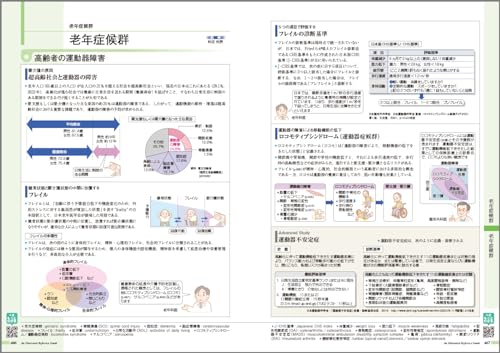 病気がみえる（vol.11）運動器・整形外科[医療情報科学研究所]