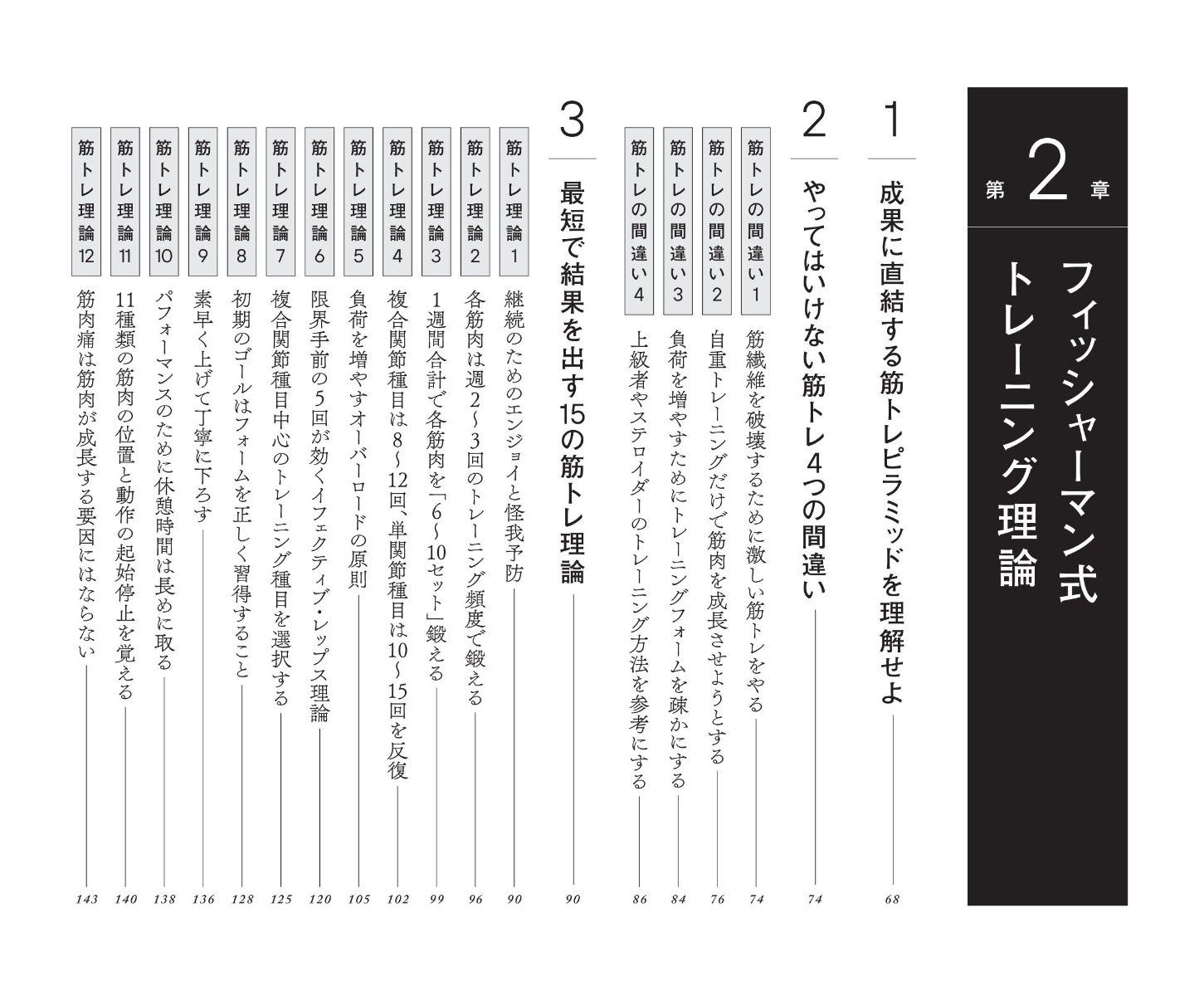 楽天ブックス 筋トレ以前の筋肉の常識 フィッシャーマン式 フィッシャーマン 本