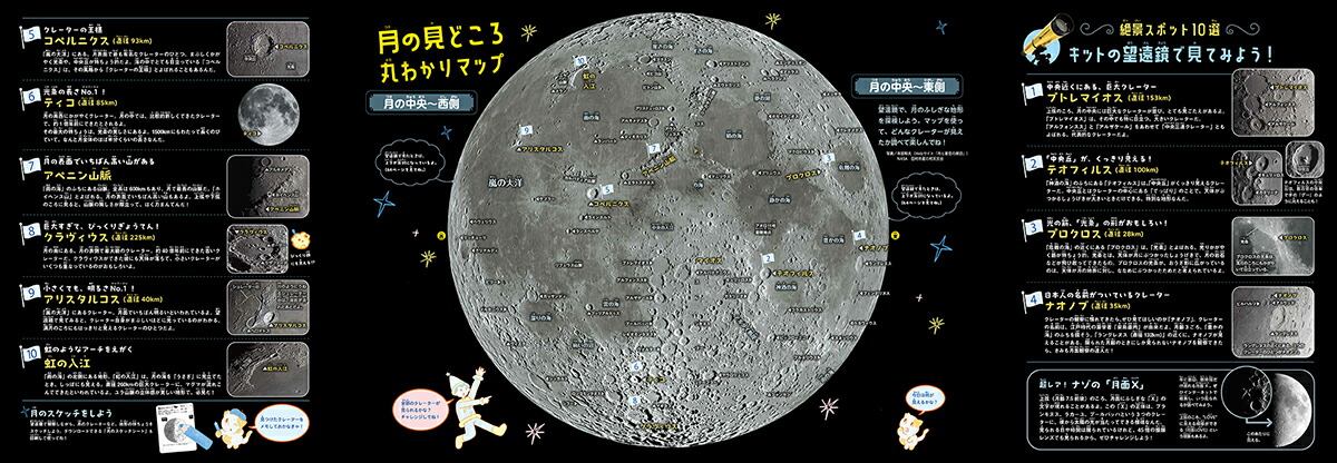 �ظ��βʳ�ŷ��˾��������¬Ķ���祭�å�[�ظ��βʳ��Խ���]