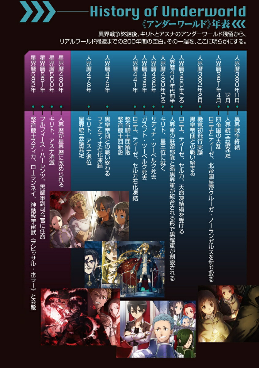 ソードアート・オンライン29ユナイタル・リングVIII（電撃文庫）[川原礫]
