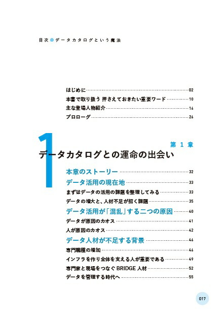 ��ҤΥǡ�����ï�⤬�Ȥ���ǡ������Ѥ���ǡ������������Ȥ�����ˡ[�����]