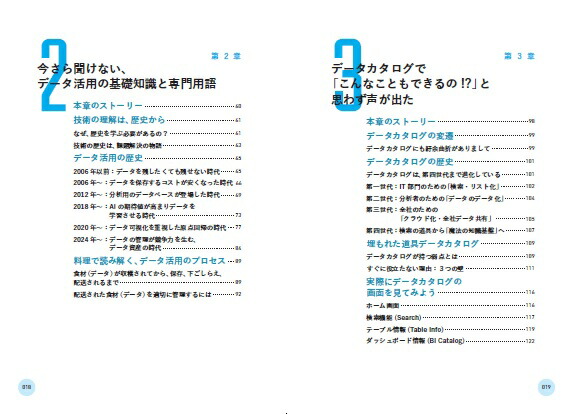 ��ҤΥǡ�����ï�⤬�Ȥ���ǡ������Ѥ���ǡ������������Ȥ�����ˡ[�����]