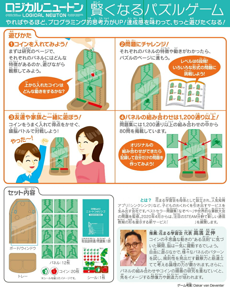 ロジカルニュートンニュートンのリンゴ