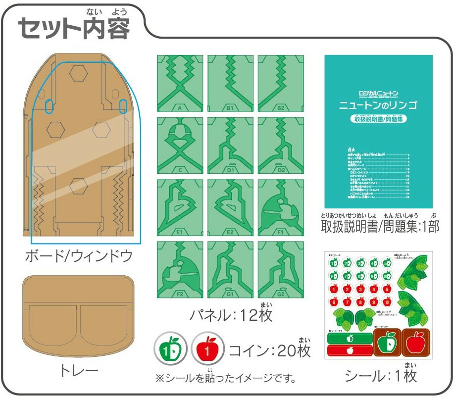 ロジカルニュートンニュートンのリンゴ