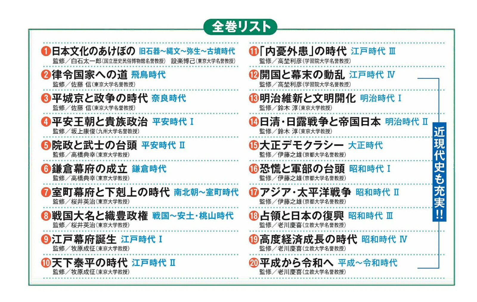 小学館版学習まんが日本の歴史全20巻セット（小学館学習まんがシリーズ）[小学館]
