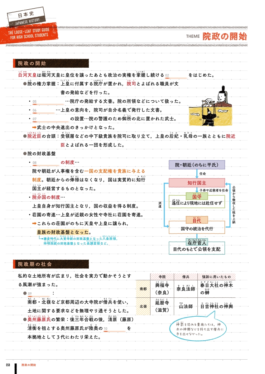 楽天ブックス 高校 日本史 学研プラス 本