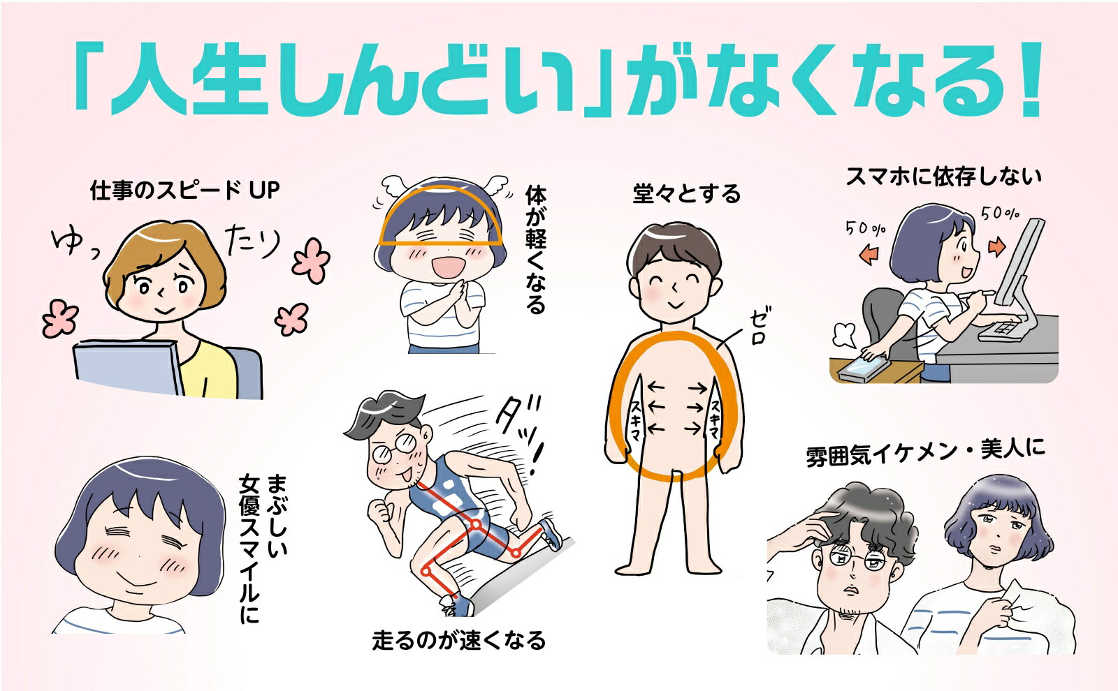 楽天ブックス: すごい自然体に読むだけでなれる4コママンガ - 大橋しん - 9784864109321 : 本