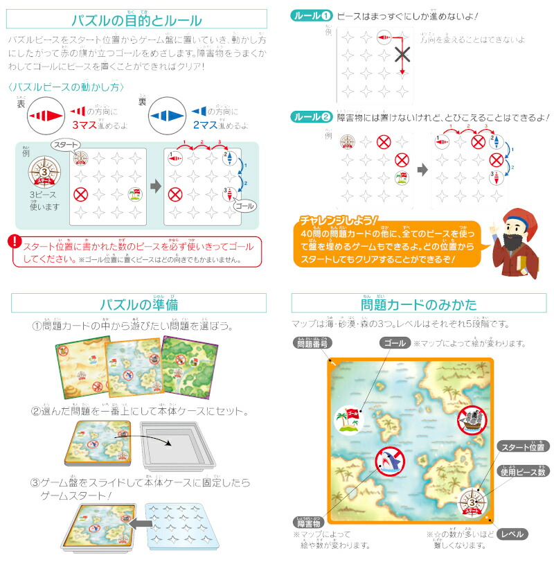 ロジカルニュートンマルコ・ポーロの地図
