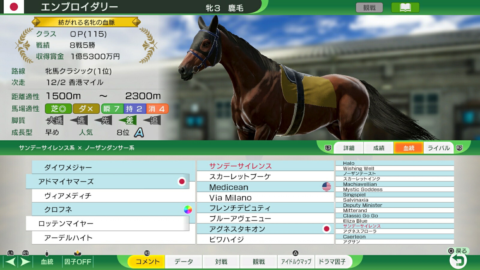 ����ŵ��WinningPost102026Windows��(WP102026��Ũ��Ω�������ä�̾�Ϥ������������å���4Ƭ���������ȥ��å��奻�å�)